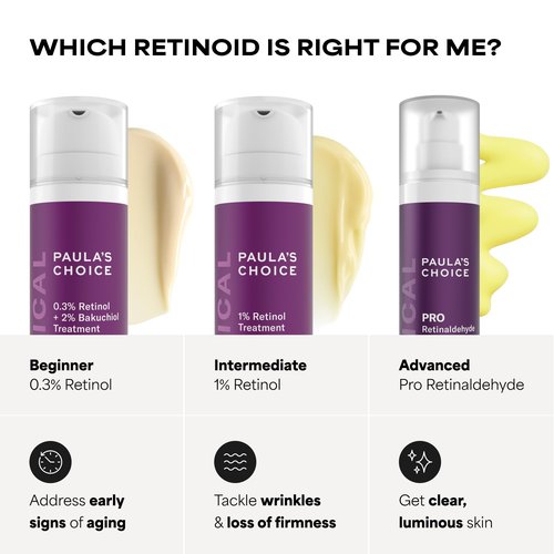 Paula's Choice CLINICAL 0.3% Retinol + 2% Bakuchiol Face Serum Treatment, Anti-Aging Serum for Face with Ceramides, Hylauronic Acid, Vitamin C & E, Deep Wrinkles & Fine Lines, Fragrance-Free, 1 oz