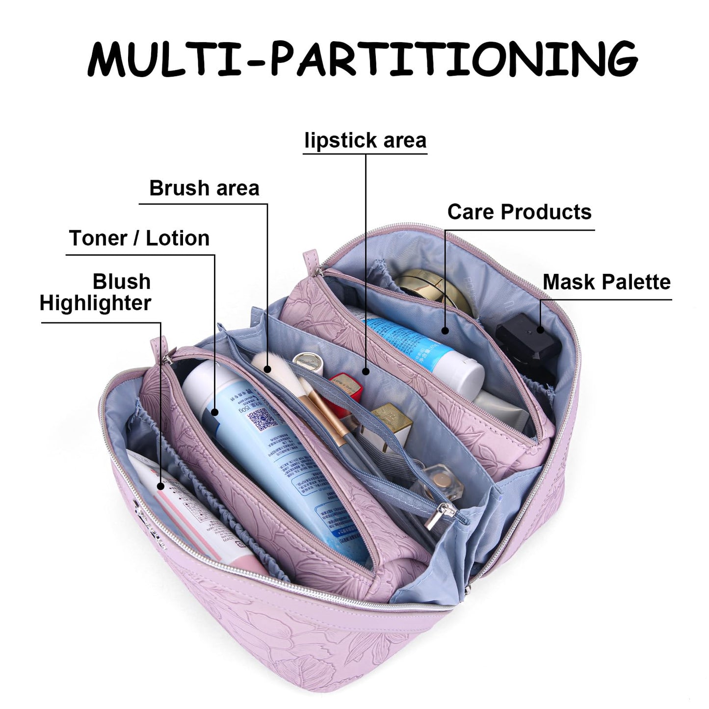 BOYATU Travel Makeup Bags Cosmetic Organizer Bag: 3-Set Large Capacity Make up Bag - PU Leather Toiletry Bags for Women - Wide Open Portable Pouch with Divider & Handle (01-Z-Light Purple)