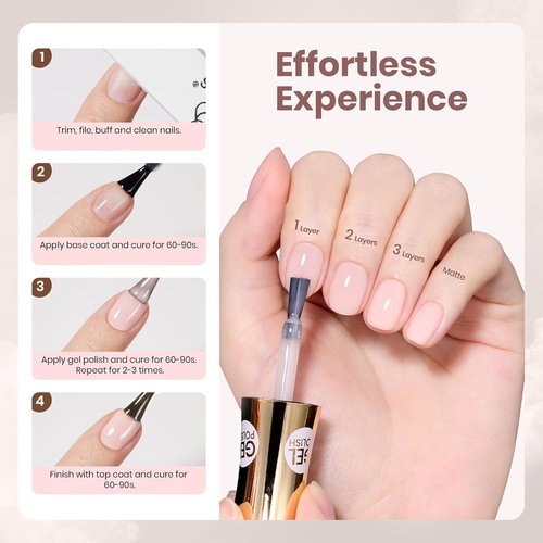 Beetles Apricot Reverie Nude Gel Polish - 15ML Neutral Jelly Pink Base Color for DIY Manicure