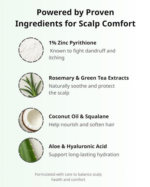 Regine Switzerland Anti Dandruff Shampoo - Sulfate-Free Scalp Care for Flaky, Itchy Scalp | 1% Zinc Pyrithione