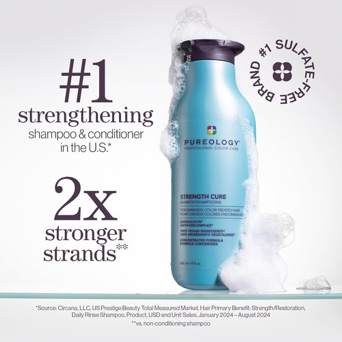 Pureology Pure Treats Strength Cure Mini Kit - Sulfate-Free Repair Shampoo & Conditioner Set for Damaged Hair