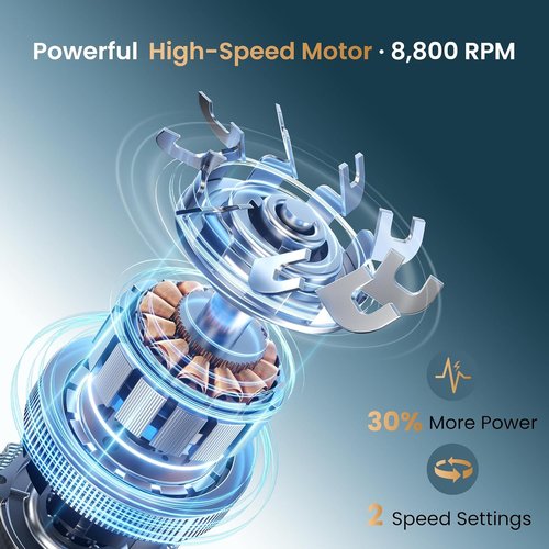 MAXGROOM® PRO 7D Head Shaver - Electric Razor with 7D Flexible Blades, IPX6 Waterproof, Long Battery Life