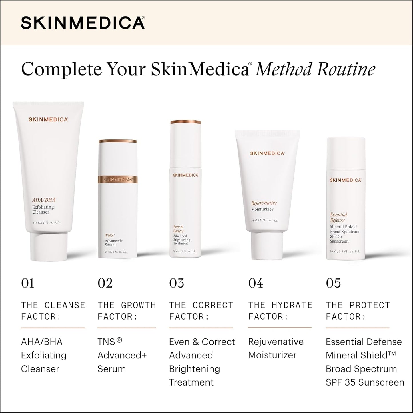 SkinMedica Rejuvenative Moisturizer - Hydrating Formula for Youthful Skin | 2 Oz