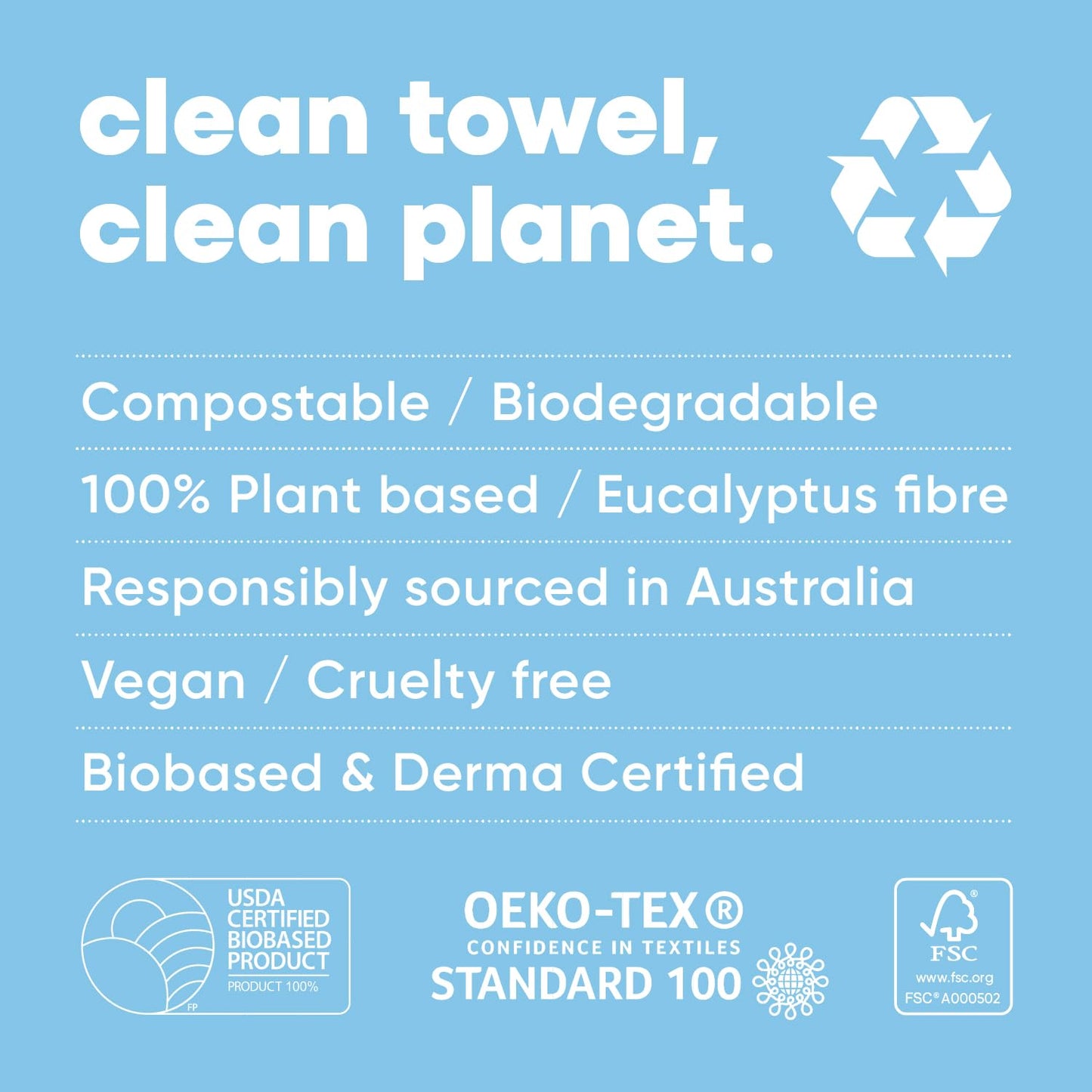Takeoff Face Towels - XL Disposable Makeup Remover Wipes | Ultra Soft & Compostable, 200 Count