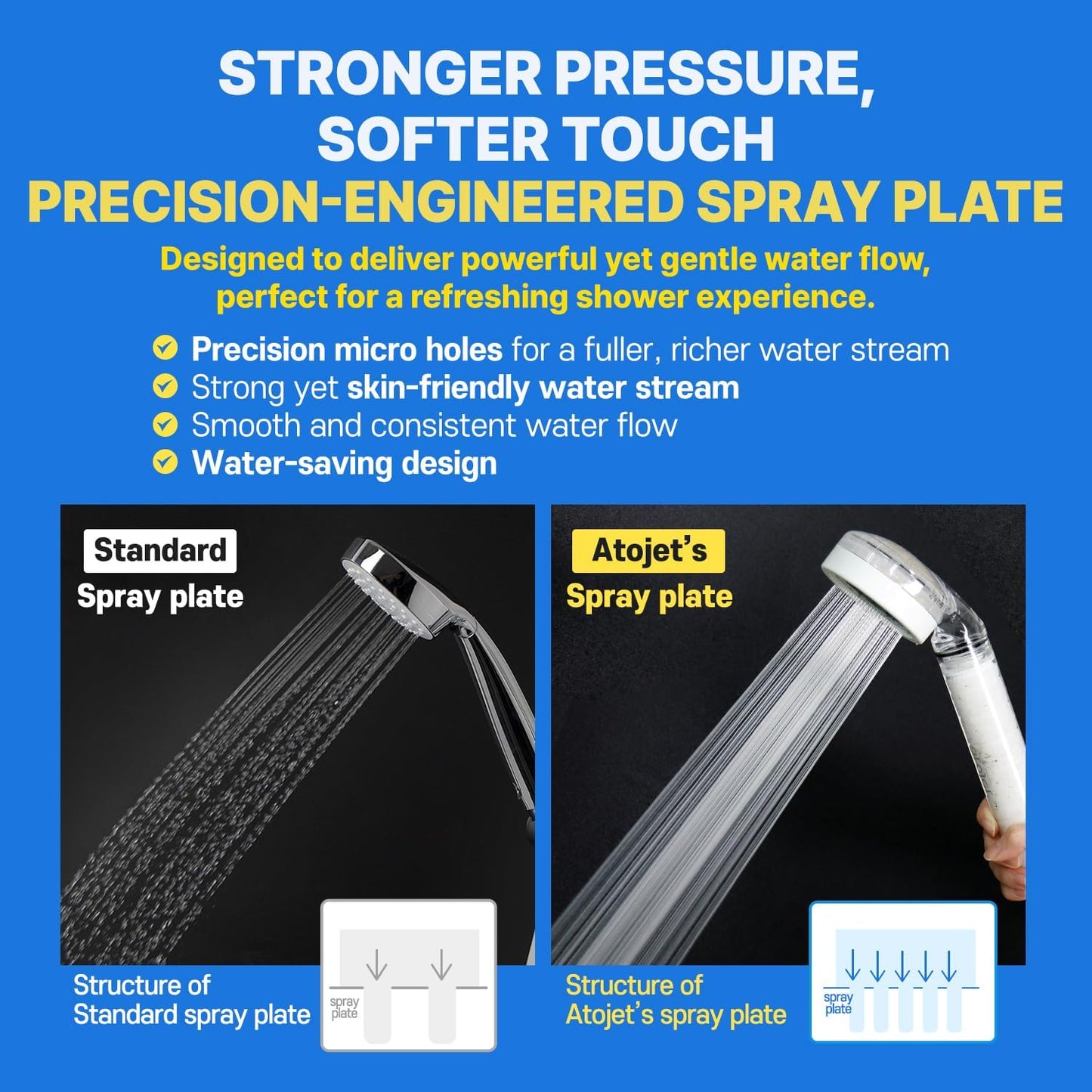 Skiennix Filter Showerhead - Inspired by Korea's Beauty Culture | Carbon Composite Filter | Complete Set