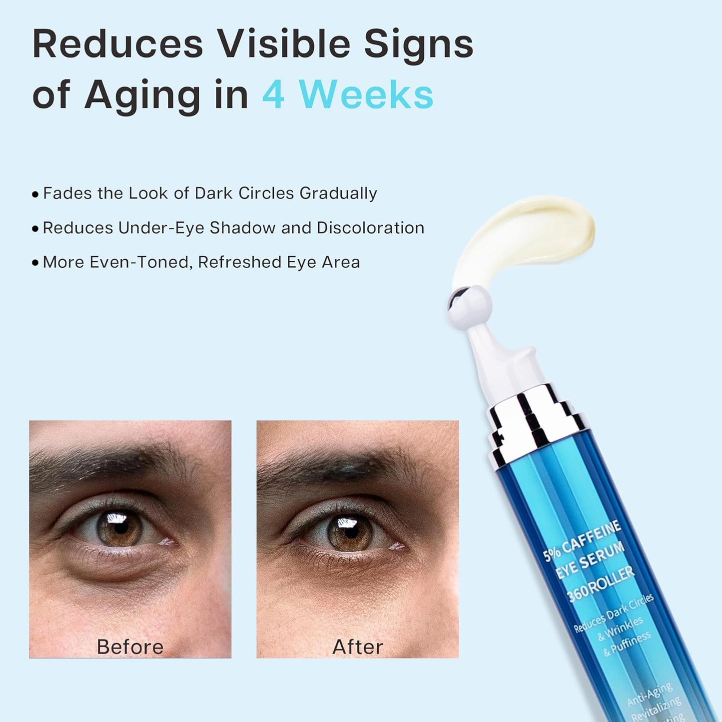 VRAIKO Eye Serum - Dark Circle & Puffiness Treatment with 5% Caffeine & 8% Retinol | 0.5 fl oz