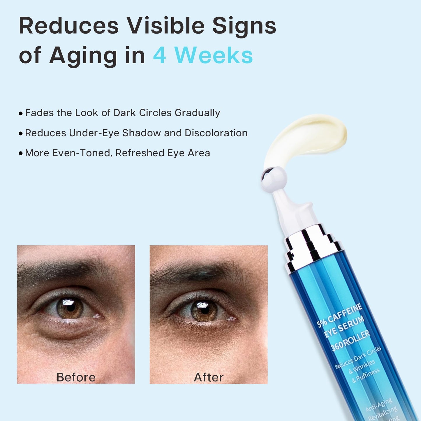 TINYLENS Eye Serum with Caffeine & Encapsulated Retinol, 3D Cooling Roller for Dark Circles, Puffiness, Fine Lines, Peptide & Hyaluronic Acid Hydrating Under Eye Cream, 0.5 fl oz
