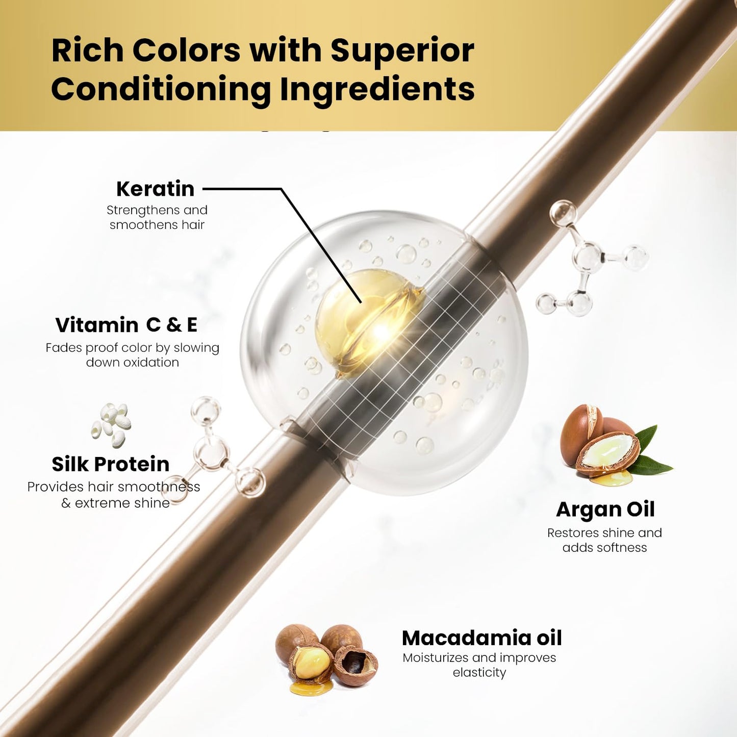 MOEHAIR 5NN Permanent Hair Color (Light Brown Intense) | Hair Dye for 100% Gray Coverage | Infused with Keratin | Adds Shine & Smoothens Hair | Non-Drippy | Double Pigmented (3.38Oz)