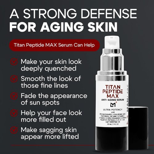 Man Labs Titan MAX Peptide Serum for Men - Anti-Aging Face Serum with Copper Peptides & 10% Niacinamide - Unscented Moisturizer for Eye Bags & Skin Care