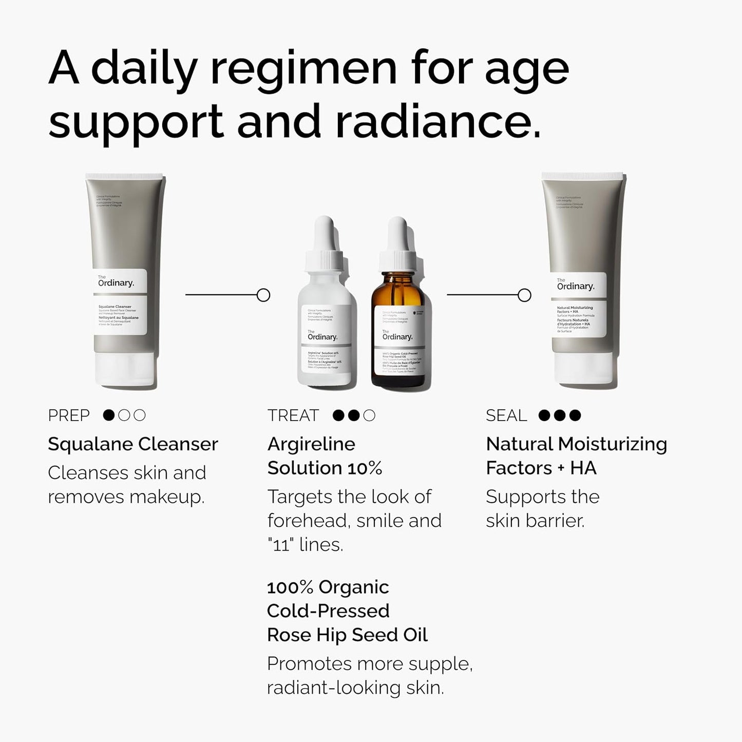 The Ordinary Argireline Solution 10% - Anti-Aging Serum for Fine Lines - 1 Fl Oz