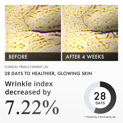 Depology Peptide Complex 10% Serum - Argireline™ Hydrating Face Serum for Dynamic Wrinkles | 1.01 fl oz