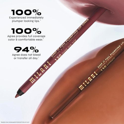 Milani Keep It Full Plumping Lip Liner - Long-Lasting Creamy Pencil for Fuller Lips - 8-Hour Wear, Vegan & Cruelty-Free