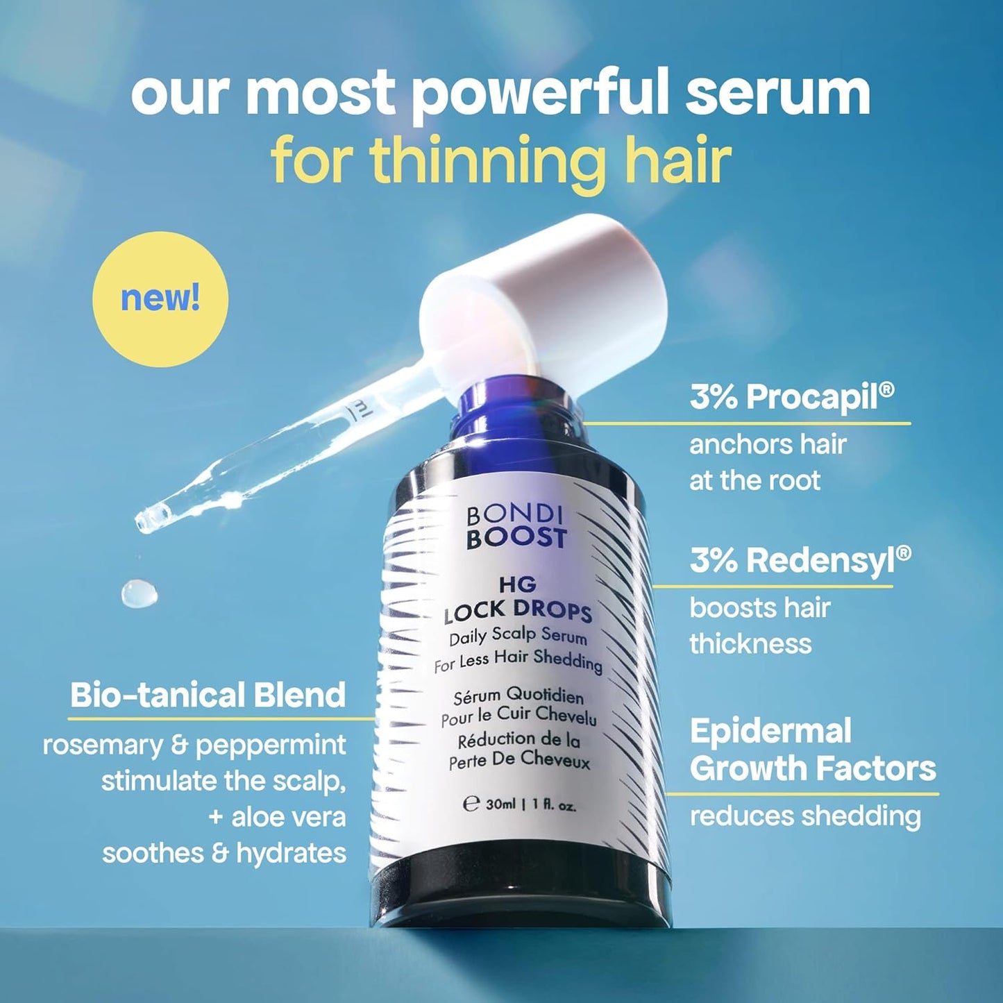 BondiBoost Hair Growth Lock Drops Serum - Non-Greasy Formula for Thicker, Fuller Hair | Vegan & Color-Safe