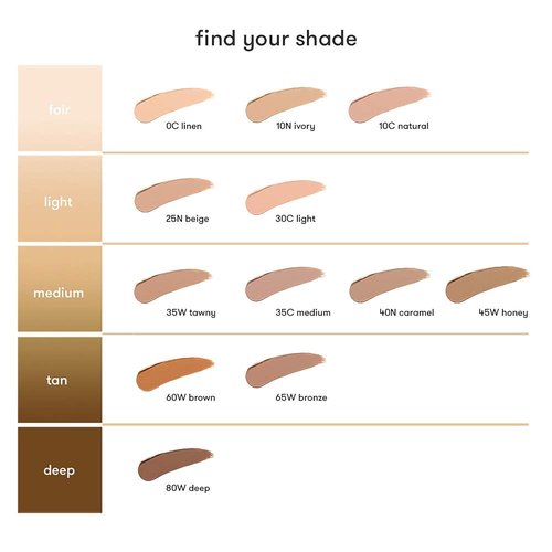 Dermablend Quick Fix Concealer Stick - Full Coverage, Fast Precision & All-Day Hydration