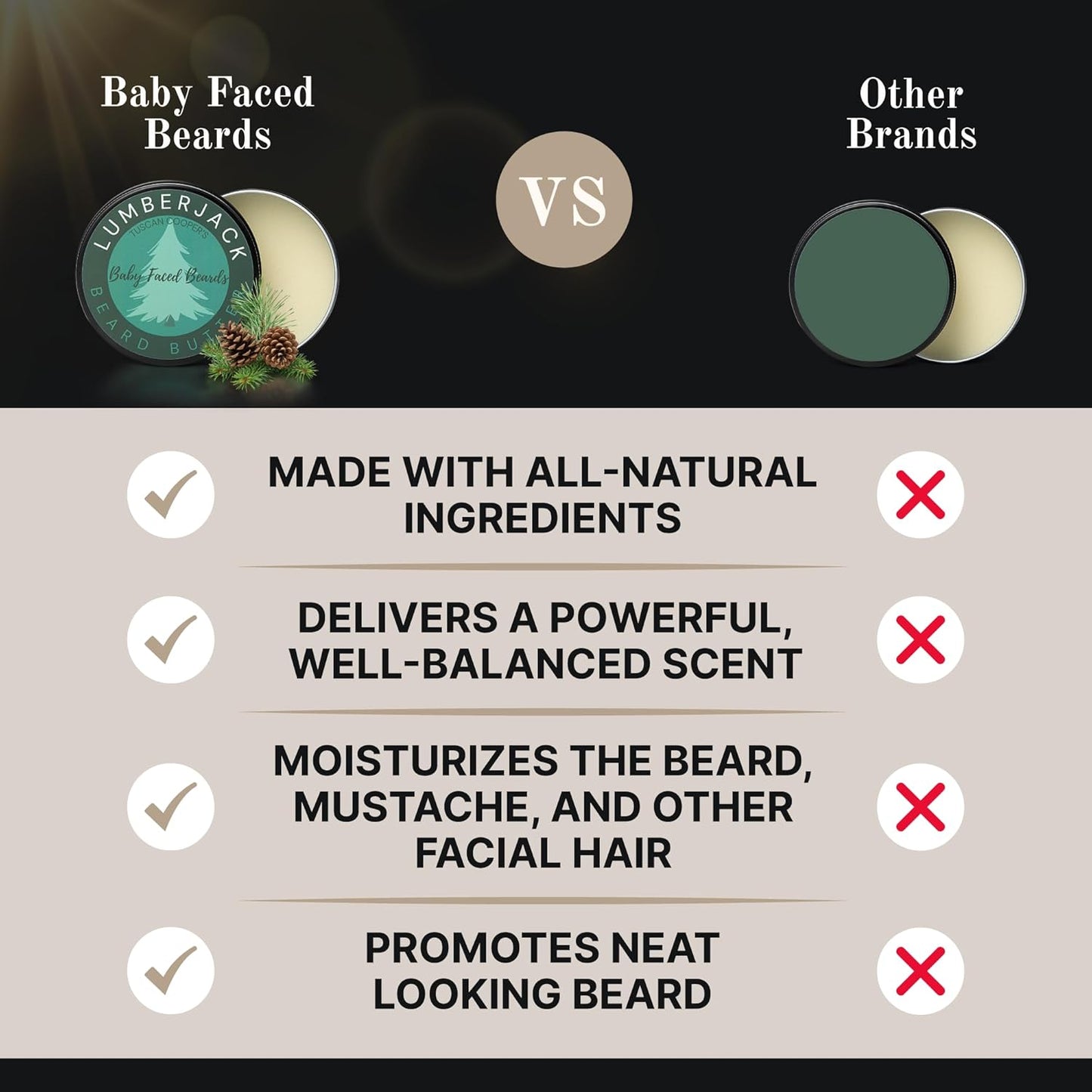 Tuscan Cooper's Beard Butter - Moisturizing Balm for All Hair Types | 4oz Southern Spiced Tobacco