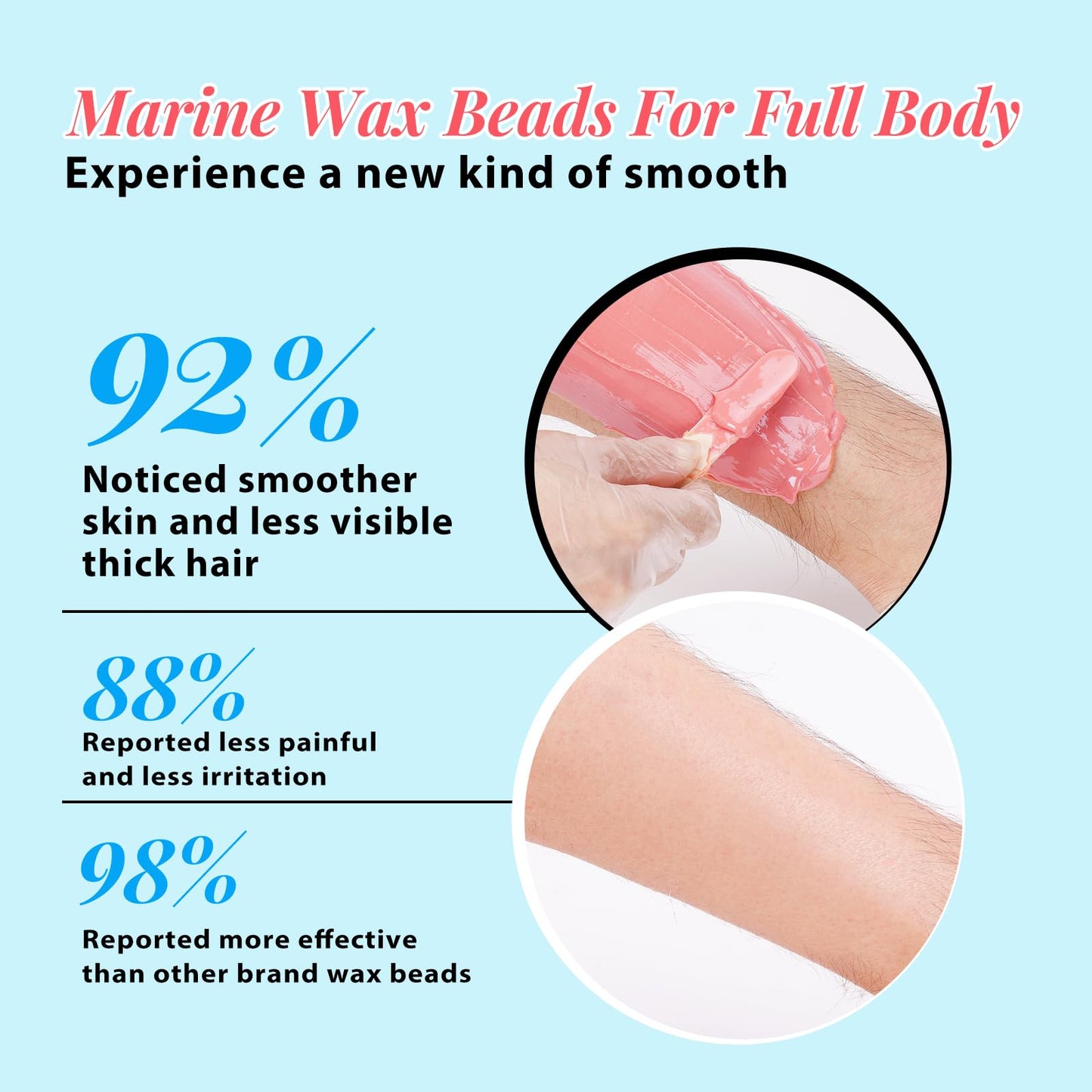 Complete Home Waxing Kit for Women: Face Brazilian Eyebrow Bikini Leg & Sensitive Skin - with 5 Packs Hard Wax Beads Digital Wax Warmer for Hair Removal