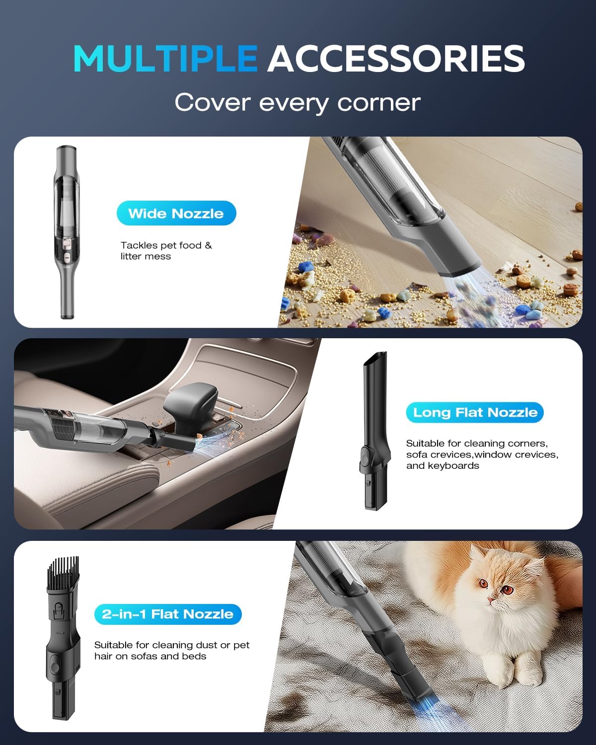Zefiro Cordless Handheld Vacuum - Powerful 25000PA Suction for Car & Pet Hair | Rechargeable with XL Dust Cup & Accessories