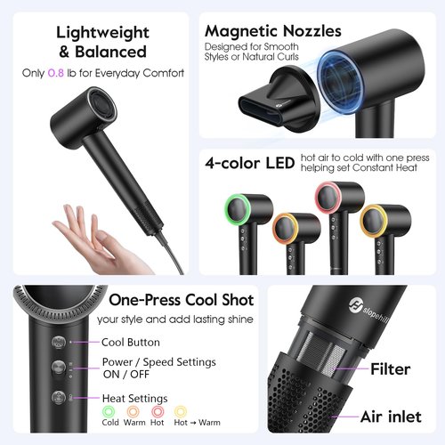 slopehill 110,000 RPM Professional Hair Dryer - 0.8lb Ultra-Lightweight, 2 Billion Ion Technology for 98% Frizz Reduction, AI Smart-Temp Control, Magnetic Attachments for All Hair Types