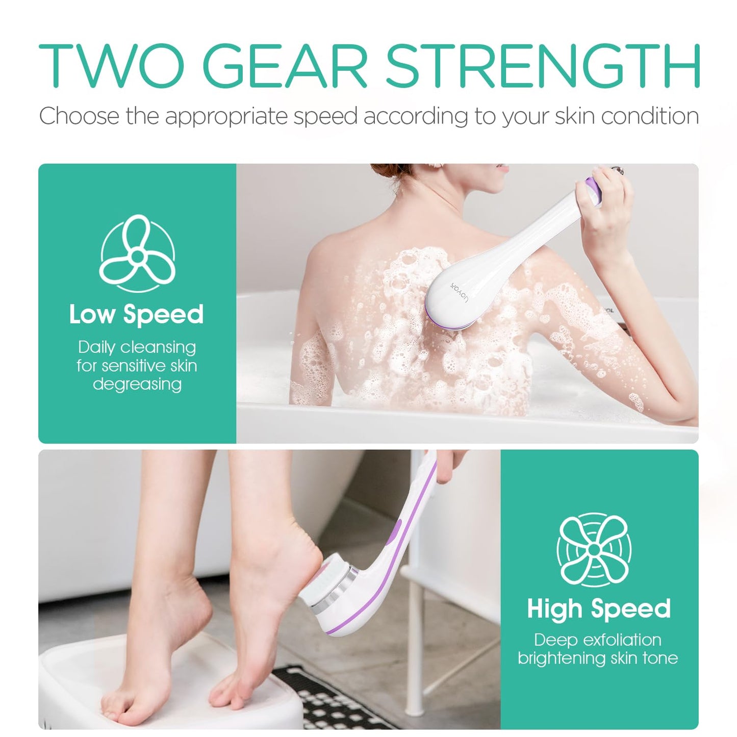 VOYOR Electric Body Brush Back Scrubber for Shower Rechargeable Exfoliating Bath Brush Powered Shower Brush with Non-Slip Long Handle Deep Cleansing, Exfoliation, Massaging Spin Brush BC100 (Purple)