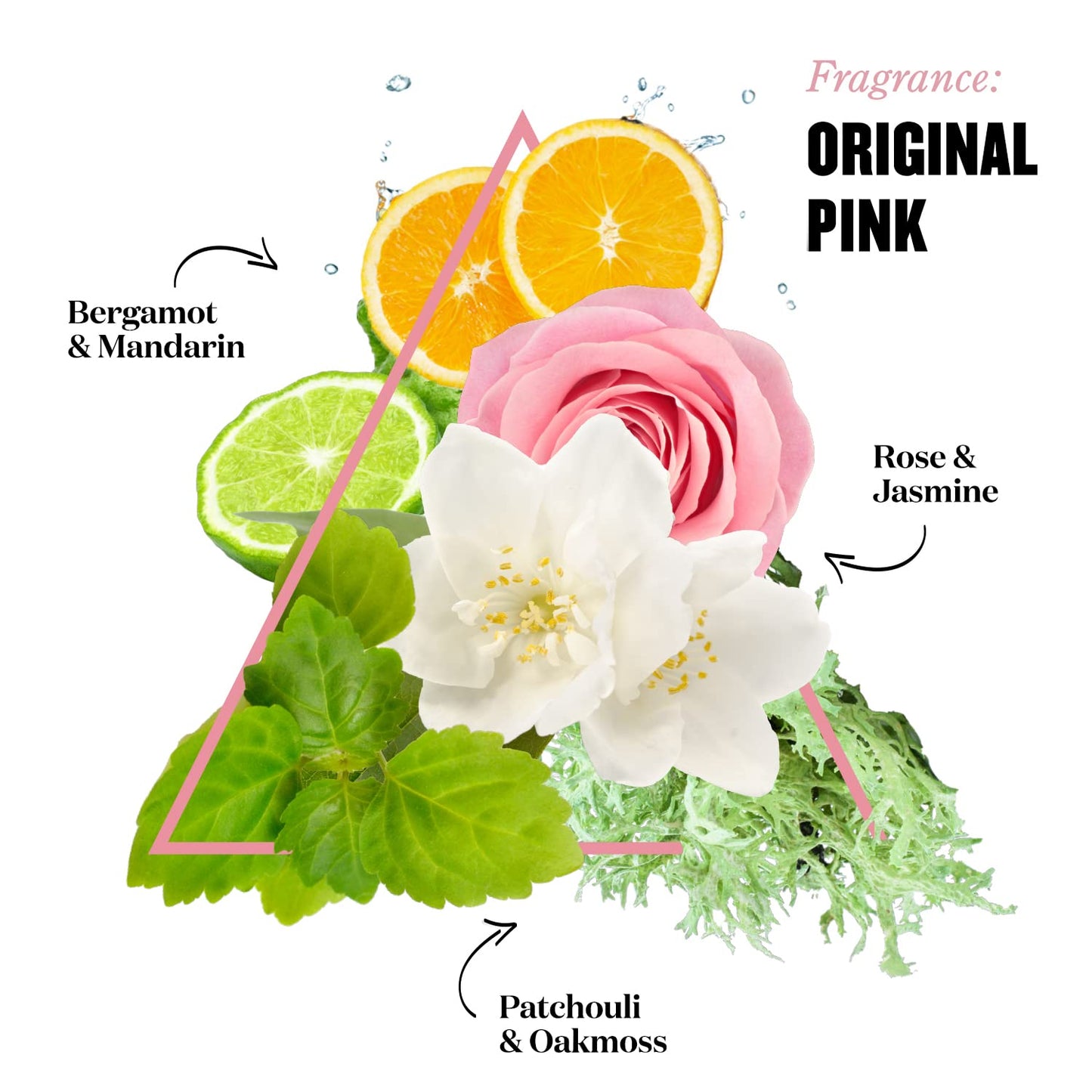 Soap & Glory Original Pink The Righteous Butter Moisturizing Body Lotion Pump - Shea Butter, Vitamin E & Aloe Vera Vegan Body Moisturizer - Rose & Bergamot Scented Lotion (500ml)