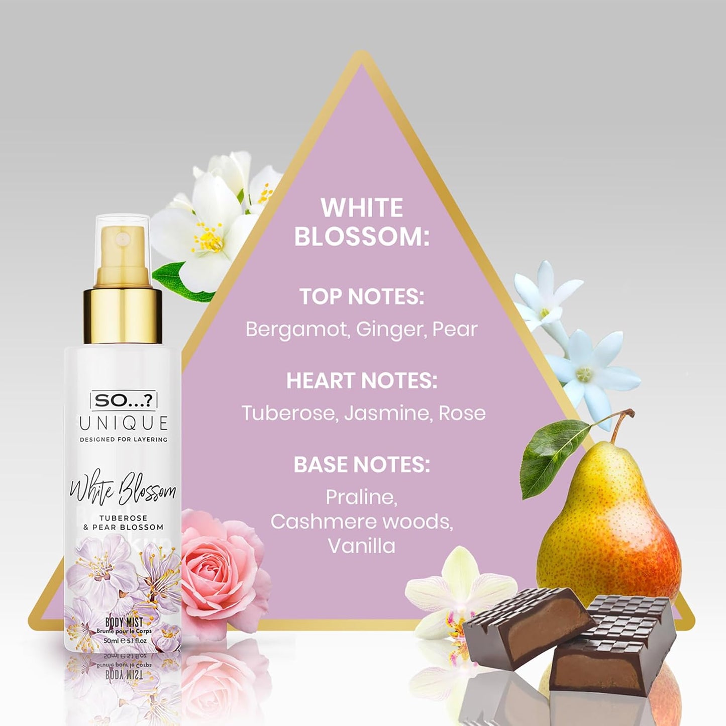 So…? Unique Body Mist Set - Vegan & Cruelty-Free Women's Perfume - Travel Size Gift Set | 4 Pieces