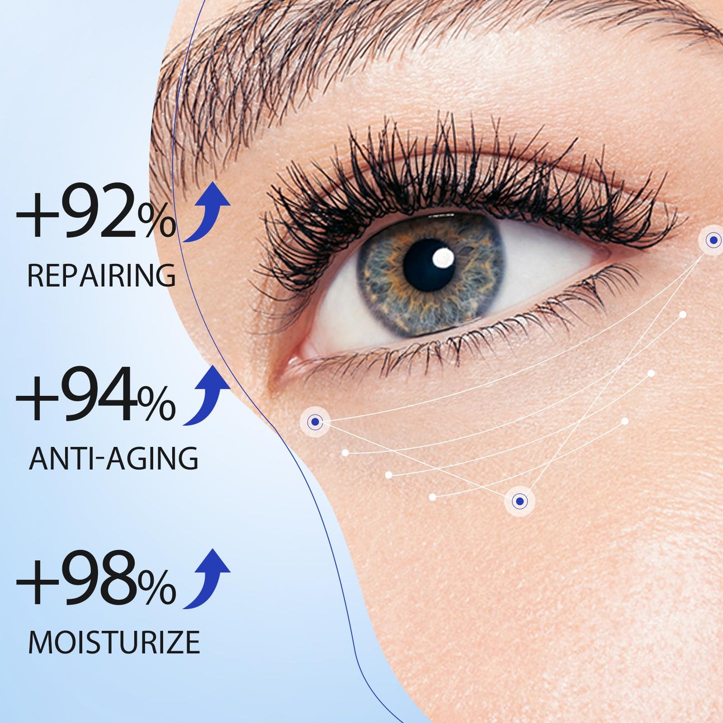 Retinol Eye Cream, Hydrating Under Eye Care Daily Wrinkle Cream, Infused with AHA30% to Smooth and Hydrate Skin, Eye Crea for Dark Circles Treatments, Reduce Under Eye Bags, Smooth Wrinkles（1.06 Oz）