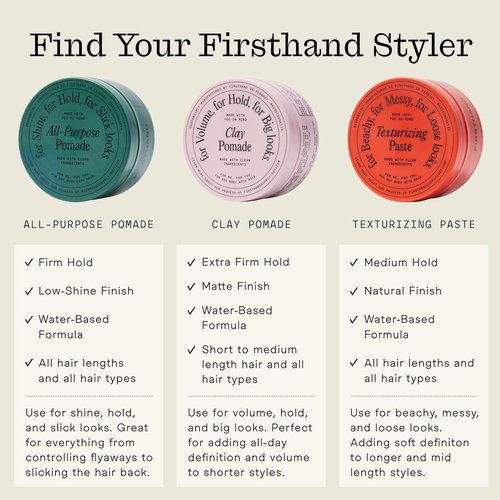 Firsthand Supply Hair Styler - Clean & Non-toxic Hair Care Ingredients - For Textured, Messy & Relaxed Hair Styles - 3oz (88ml)
