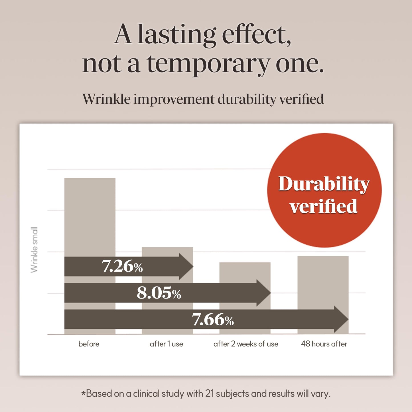 Marshique Hydrogel Under Eye Patches - Gifts for Women - Reduce Dark Circles, Puffy Eyes, Undereye Bags, Wrinkles - Non-slip Under Eye Mask - Korea beauty Care (9 Pairs)