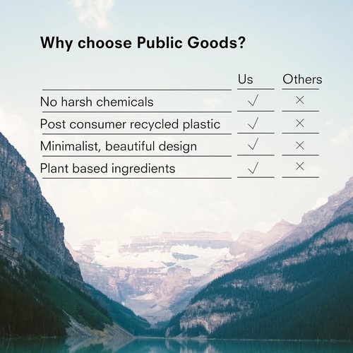 Public Goods Glass Spray Bottle - Refillable Bathroom Cleaner | 24 Oz Clear Borosilicate | BPA Free
