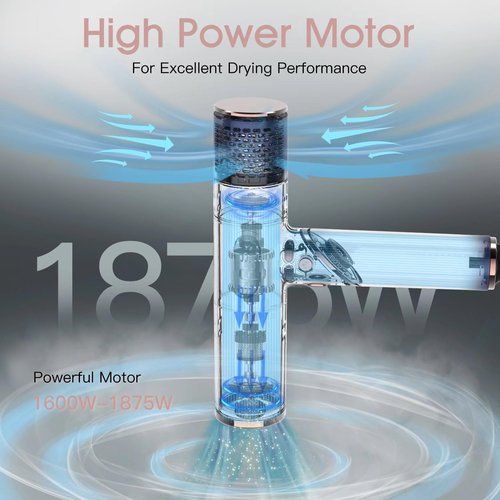 MIRACOMB Foldable Travel Hair Dryer - Powerful Ionic Blow Dryer with Brushless Motor, Lightweight & Portable