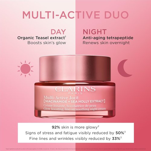 Clarins Multi-Active Day Moisturizer with Niacinamide - Smooth Fine Lines & Tighten Pores | Boost Glow & Even Tone