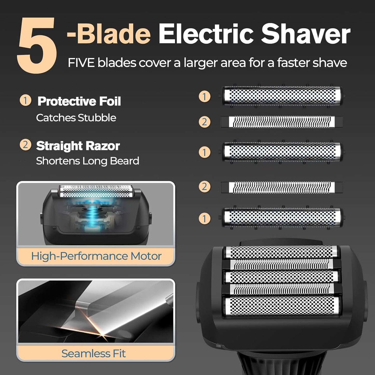 Skiennix 5-Blade Cordless Electric Razor for Men - Close Shaving, Wet/Dry, USB-C Fast Charging, 100 Min Runtime