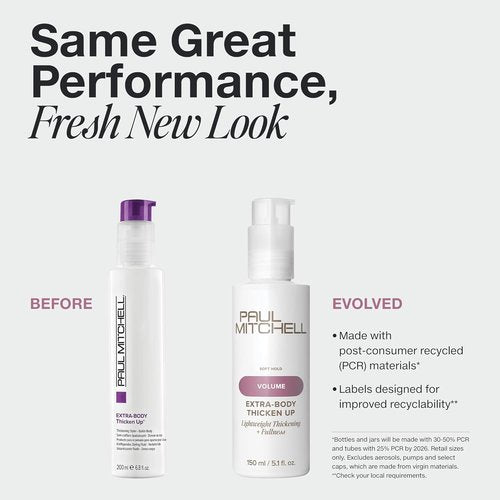 Paul Mitchell Extra-Body Thicken Up Styling Liquid - Lightweight Formula for Fullness in Fine Hair