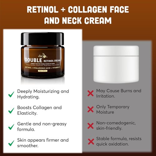 Live Healthy Retinol Cream - Anti-Aging Face Moisturizer with Collagen & Hyaluronic Acid | 1.05 fl oz
