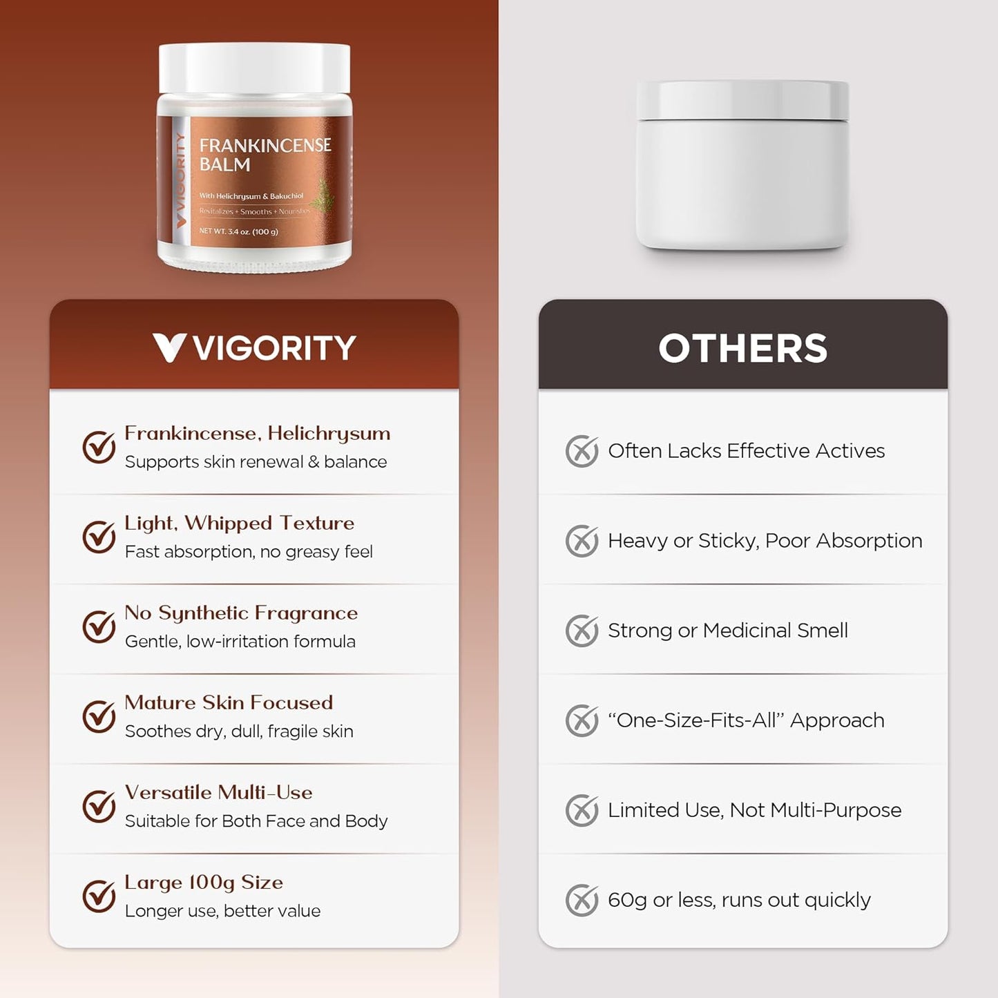 Vigority Frankincense Balm - Restorative Moisturizer for Dry, Mature Skin | Hydrates & Revitalizes - 3.4 oz