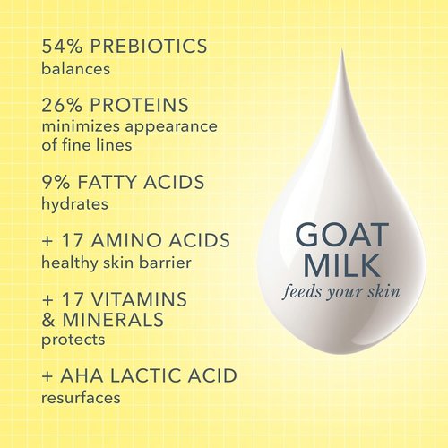 Beekman 1802 Goat Milk Hand Cream - Almond Honey Cookie Scent - 2 oz Moisturizing Lotion for Dry Skin
