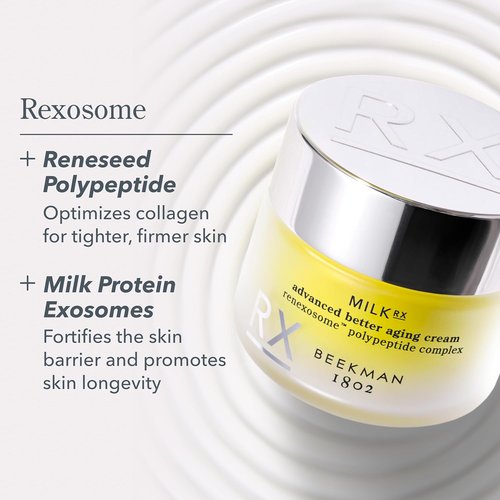 Beekman 1802 Milk RX Collagen Moisturizer - Advanced Anti-Aging Face Cream with Goat Milk Exosomes, 0.51 fl oz