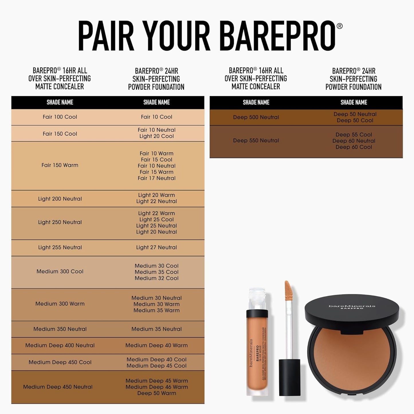 bareMinerals Barepro Powder Foundation - Full Coverage Matte Finish, Oil Control, Dermatologist-Tested
