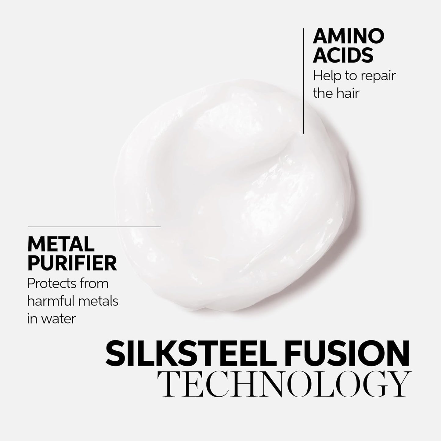 WELLA PROFESSIONALS Fusion Intense Repair Hair Mask - Deep Treatment for Damaged Hair & Breakage
