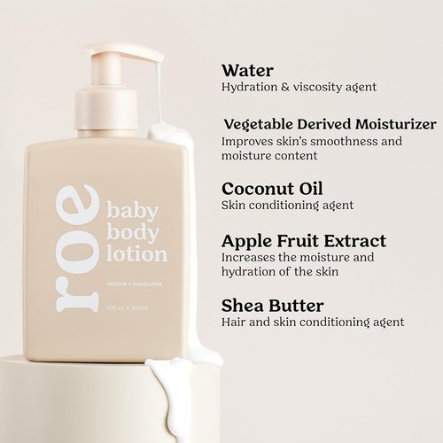 Roe Wellness Baby Lotion - Fragrance-Free Moisturizer for Sensitive Skin | Lightweight Formula for Infants and Kids