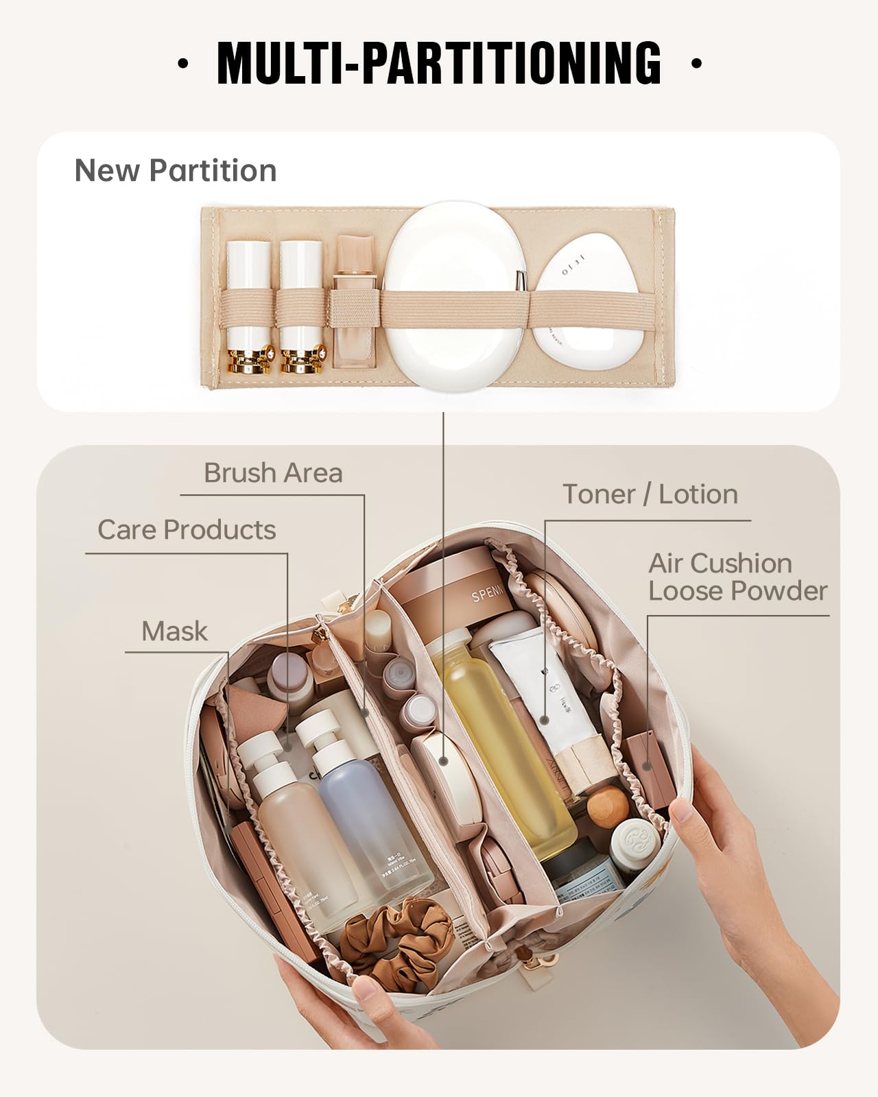 EACHY Travel Makeup Bag,Large Capacity Cosmetic Bags for Women,Waterproof Portable Pouch Open Flat Toiletry Bag Pattern Makeup Bag (D-White-Large)