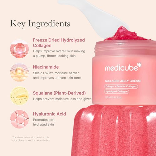Medicube Pink Glass Glow Duo - Collagen Jelly Cream 110ml & Salmon DNA PDRN Gel Mask (4 Pack)