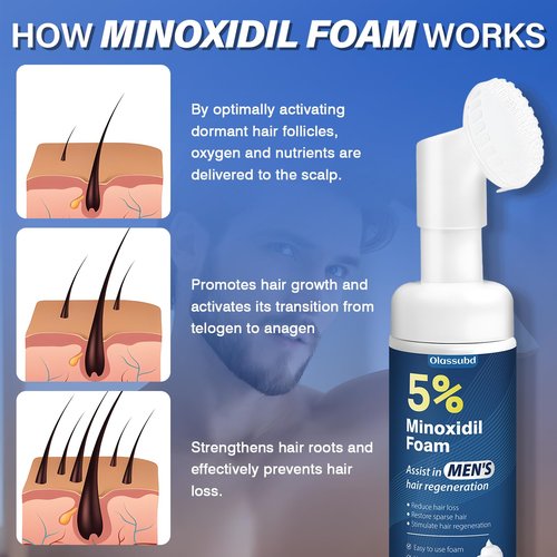 Minoxidil 5% Foam for Men Hair Growth Foam Suitable