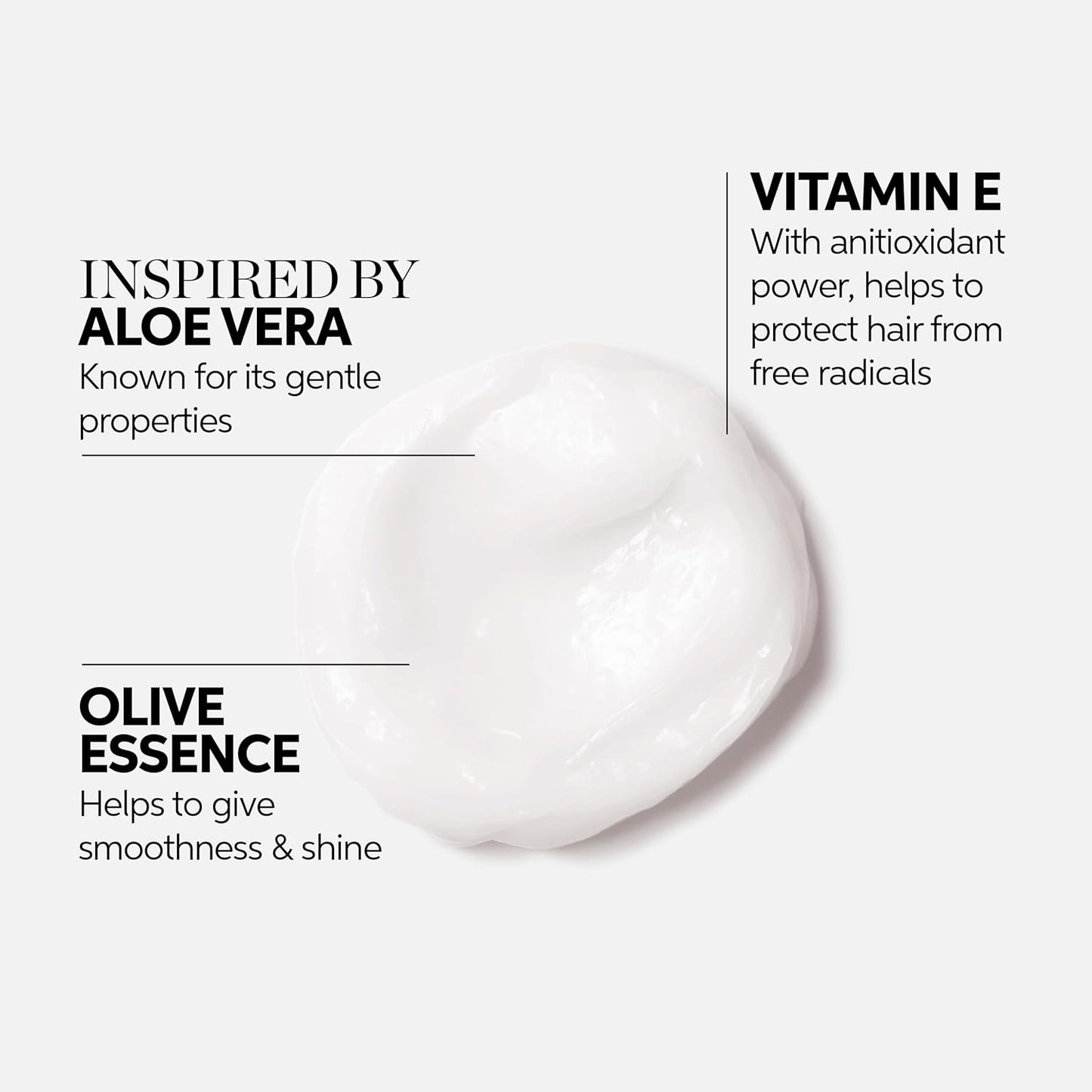 Wella Professionals Renewing Moisturizing Hair Mask - Silicone-Free Formula for All Hair Types | 8.4 Fl Oz