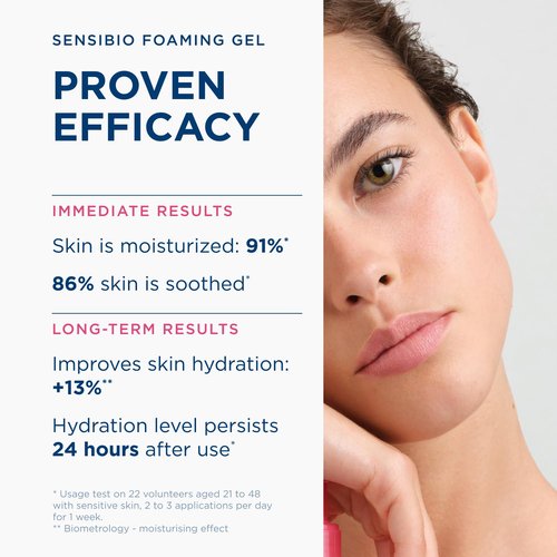 Bioderma Sensibio Foaming Gel - Gentle Face Cleanser for Sensitive Skin | 16.9 Fl Oz, Unscented