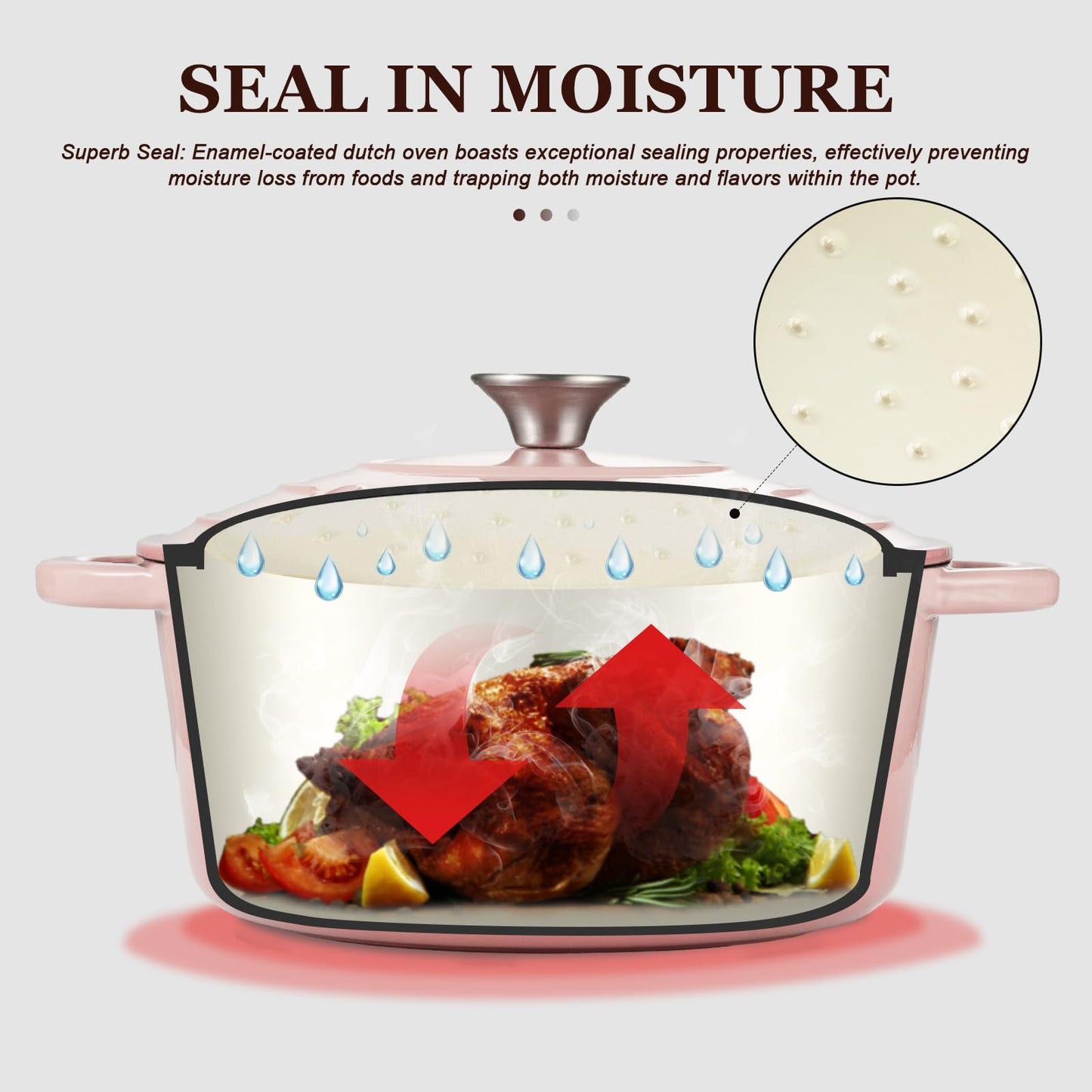 Overmont Enameled Cast Iron Dutch Oven - 4.5QT Pot with Lid Cookbook & Cotton Potholders - Heavy-Duty Cookware for Braising, Stews, Roasting, Bread Baking bottle green