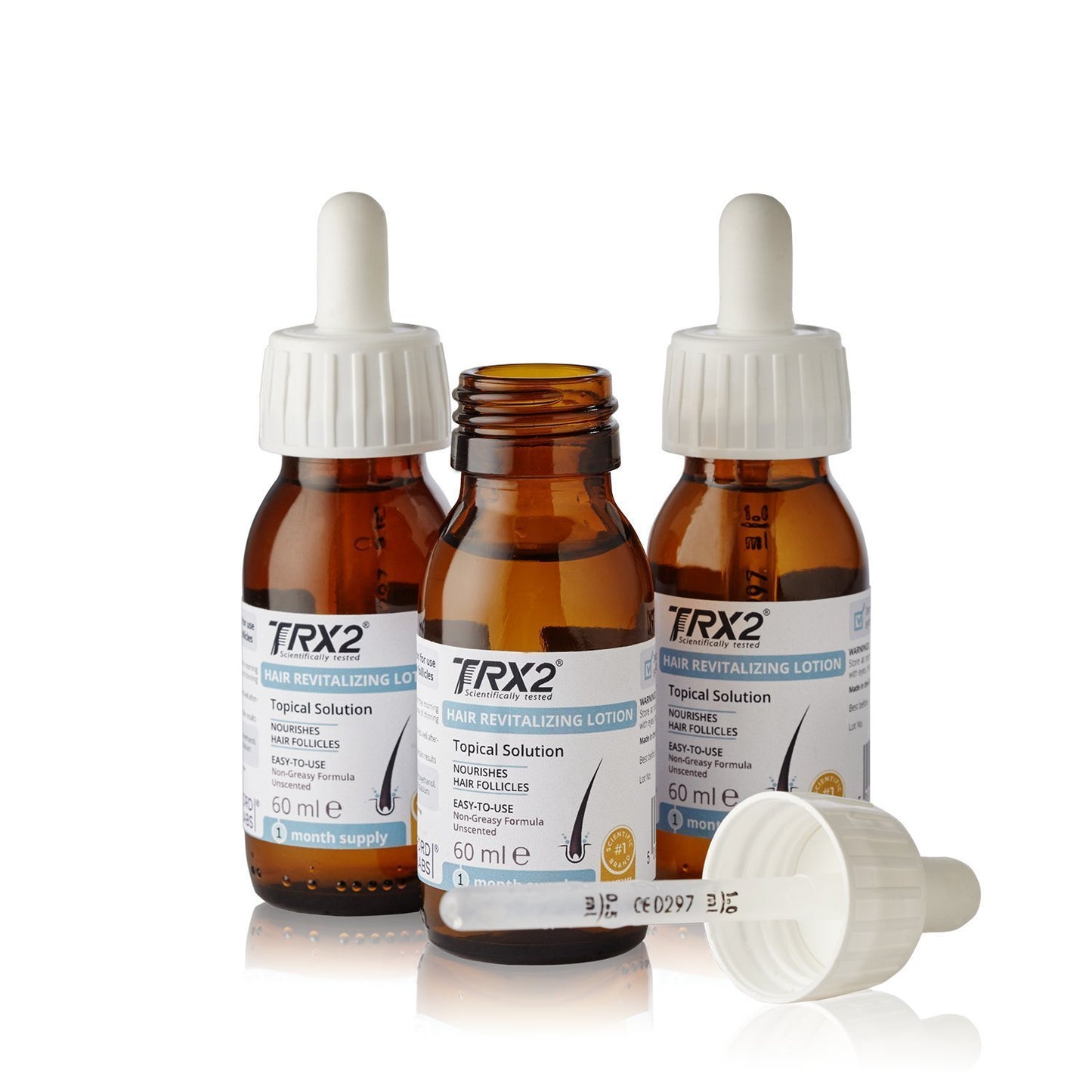 TRX2® Hair Revitalizing Lotion - Natural Treatment for Thicker, Fuller Hair - Biotin-Enriched, Non-Greasy Formula