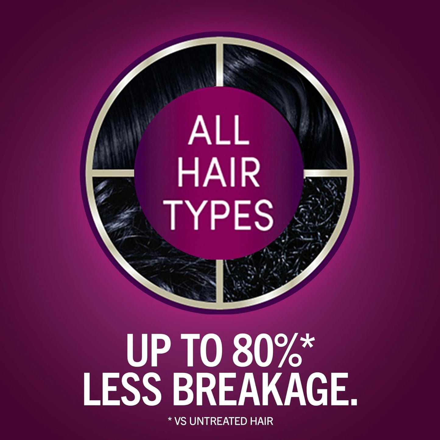 Schwarzkopf Keratin Hair Dye Cream - Deep Dark Blue 3.11 | Professional 100% Gray Coverage