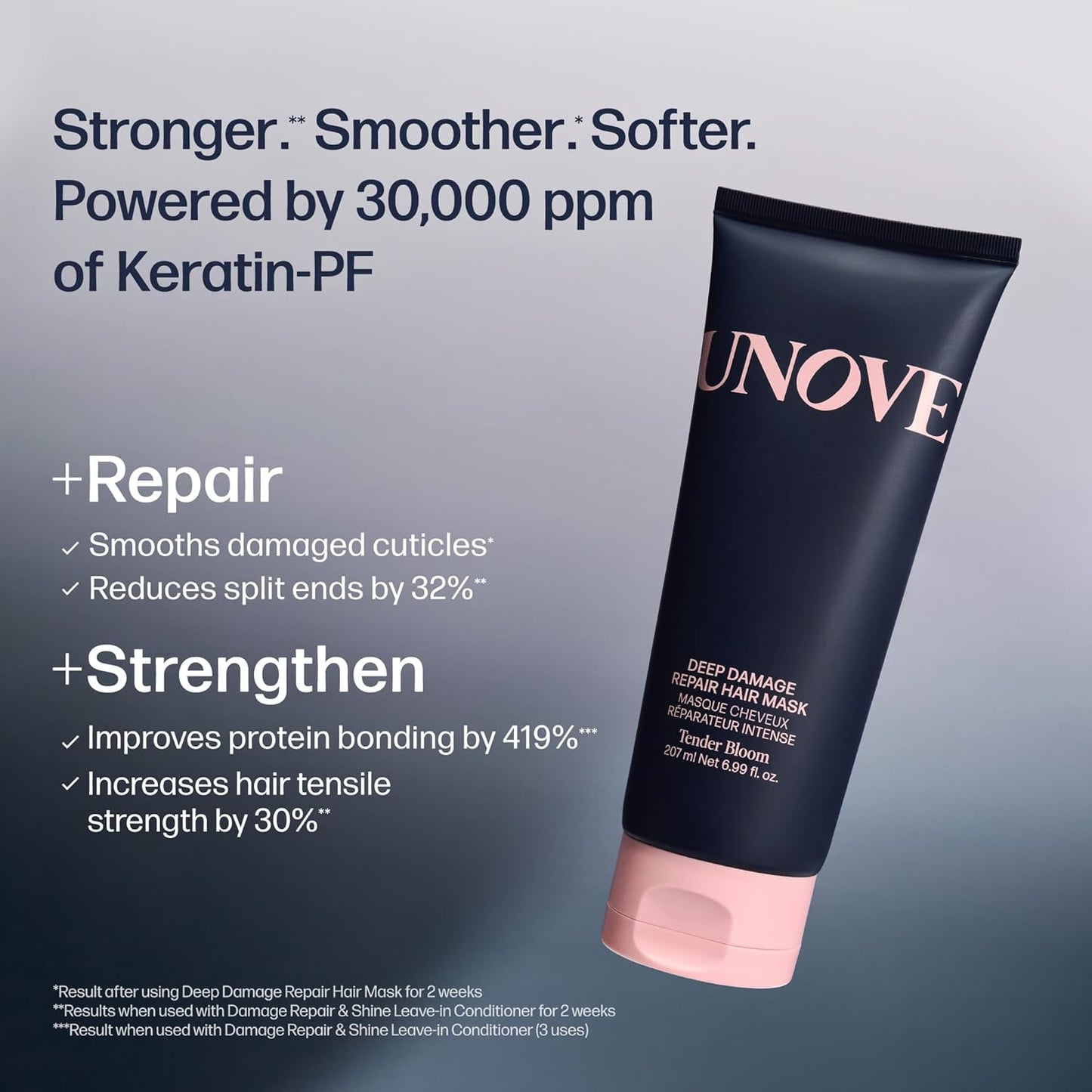 UNOVE Deep Damage Repair Hair Mask - Protein Treatment for Damaged Hair | Deep Conditioning & Keratin | Tender Bloom, 7 fl oz