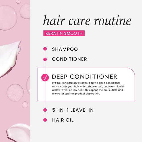 HASK Keratin Smoothing Deep Conditioner - Color Safe, Gluten Free & Sulfate Free | 8 Fl Oz